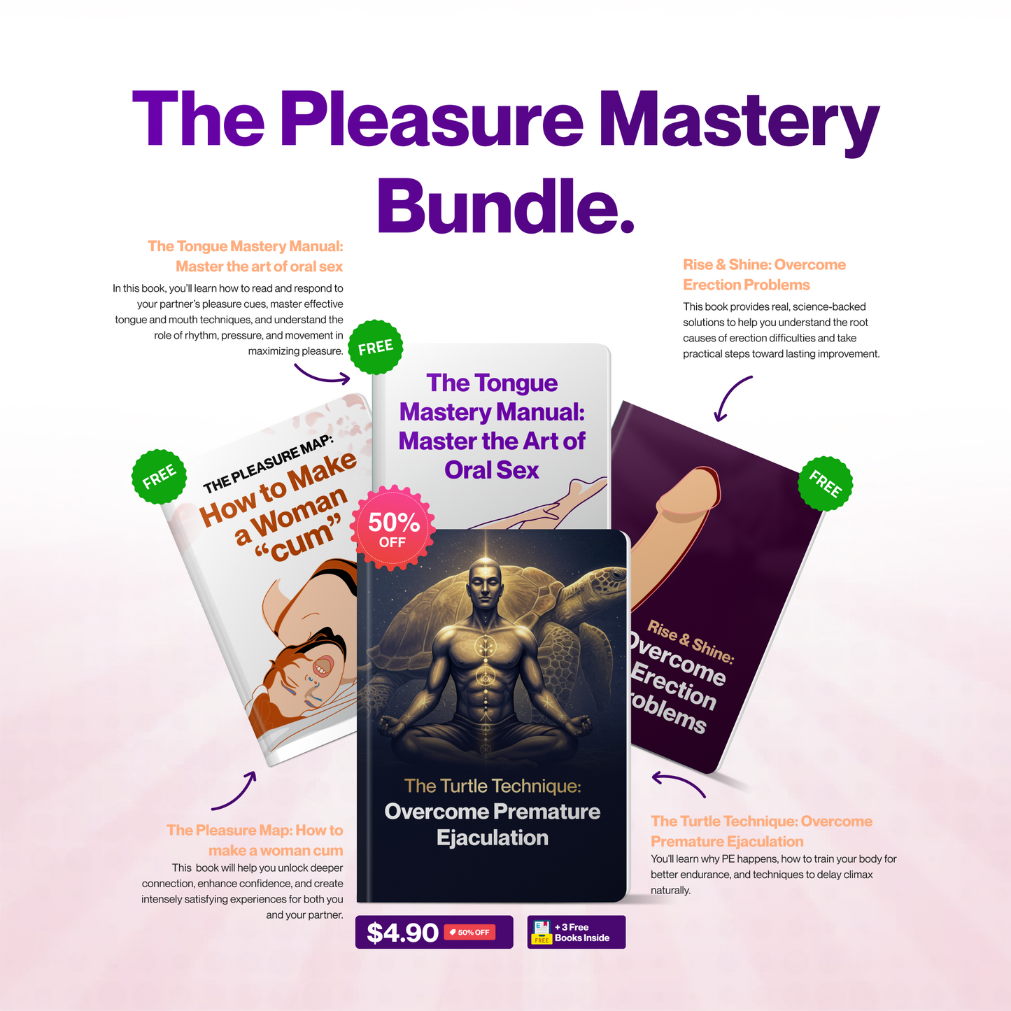 The Pleasure Mastery Bundle (50% OFF + 3 FREE)