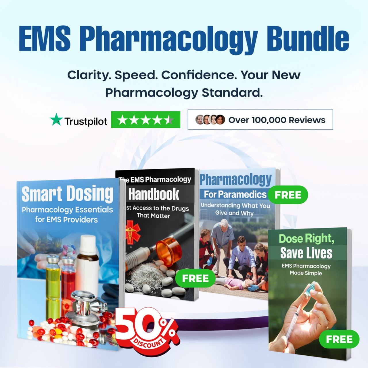 EMS Pharmacology Bundle (50% OFF + 3 FREE)